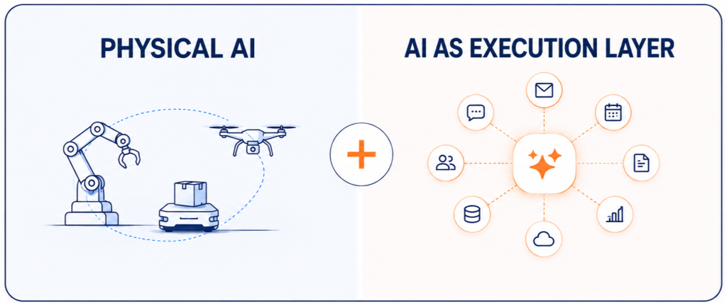 Two AI Trends We're Betting On
